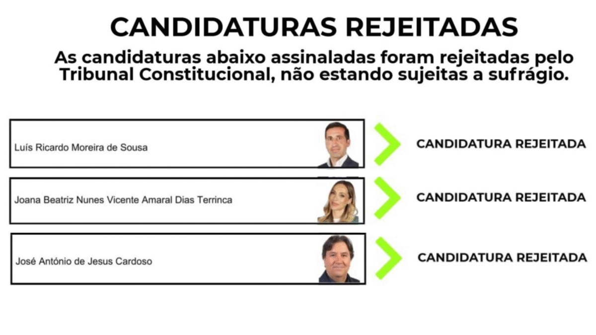 Presidenciais 2026: Apesar de estarem nos boletins, votar nestes candidatos não conta