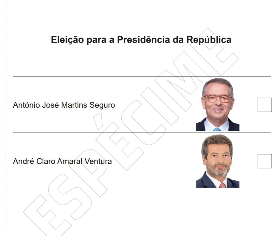 Famalicão: Mais de metade da população (53%) já tinha votado até às 16h00